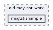 examples/oldexamples/old-may-not_work/msgtstisrsimple