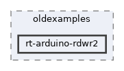 examples/oldexamples/rt-arduino-rdwr2