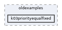 examples/oldexamples/k03priorityequalfixed