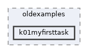 examples/oldexamples/k01myfirsttask