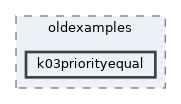 examples/oldexamples/k03priorityequal
