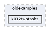 examples/oldexamples/k012twotasks